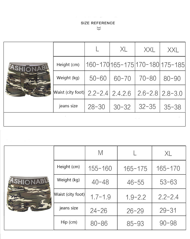 Camouflage Couple Panties Men And Women Boxer Shorts Sports